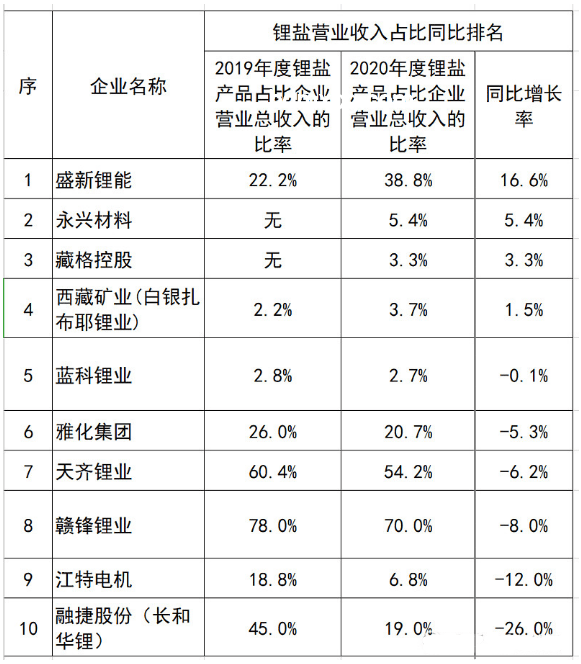 法修与散打变装的对比分析
